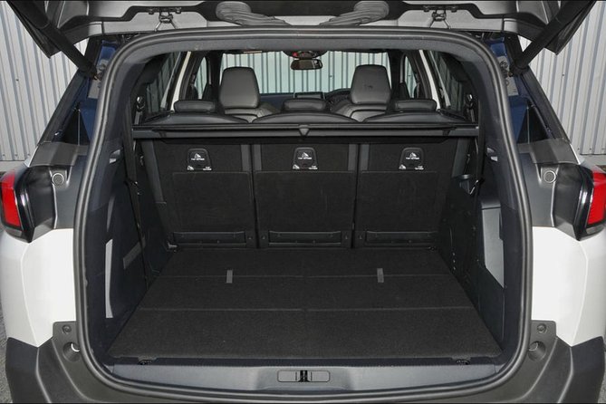 Private Transfer from Reykjavik Hotels to Keflavik Airport - Pickup details that matter on departure day