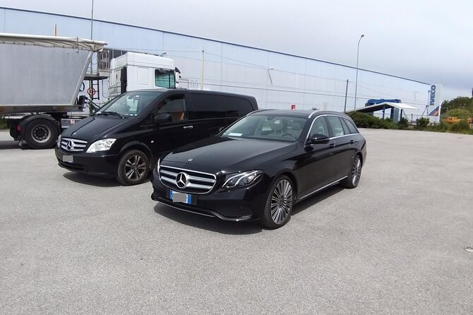 Skarfabakki Cruise Port to Keflavik Airport (KEF) - Departure Private Transfer - Key points to know before booking